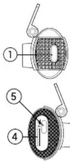 Technical diagram of a mechanical component with numbered parts labeled 1, 4, and 5