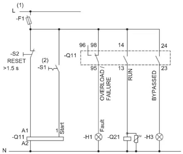 (1) L -F1 -S2 RESET >1.5 s (2) -S1 -A1 -Q11 A2 N Start -96 98 14 24 95 OVERLOAD/ FAILURE 13 RUN BYPASSED Fault -H1 -Q21 -H3