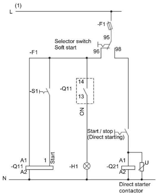 (1) L -F1 -95 Selector switch Soft start -96 98 -S1 -Q11 14 13 Z Start / stop (Direct starting) A1 1 -Q11 A2 Start -N -H1 -A1 -U A2 Q21 Direct starter contactor