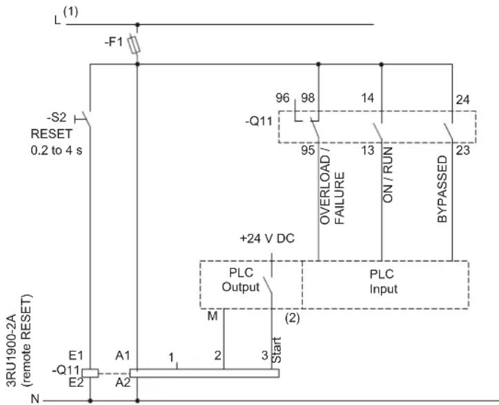 L (1) -F1 -S2 RESET 0.2 to 4 s -Q11 96 98 14 24 95 13 ON / RUN BYPASSED +24 V DC PLC Output PLC Input M (2) Start E1 A1 1 2 3 -E2 A2 3RU1900-2A (remote RESET) N