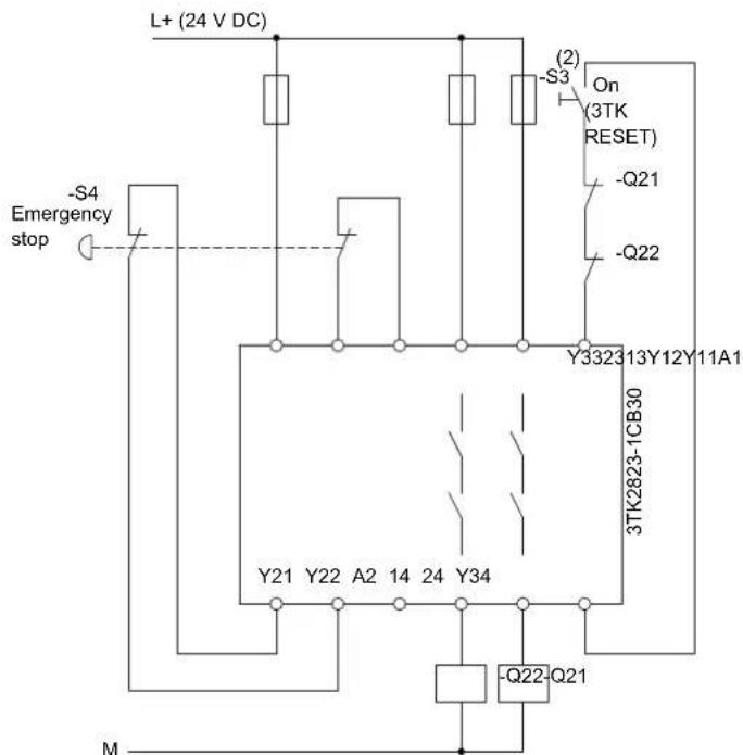 L+ (24 V DC) -S4 Emergency stop S3 (2) On (3TK RESET) -Q21 -Q22 Y3323 13Y12Y11A1 3TK2823-1CB30 Y21 Y22 A2 14 24 Y34 -Q22-Q21 M