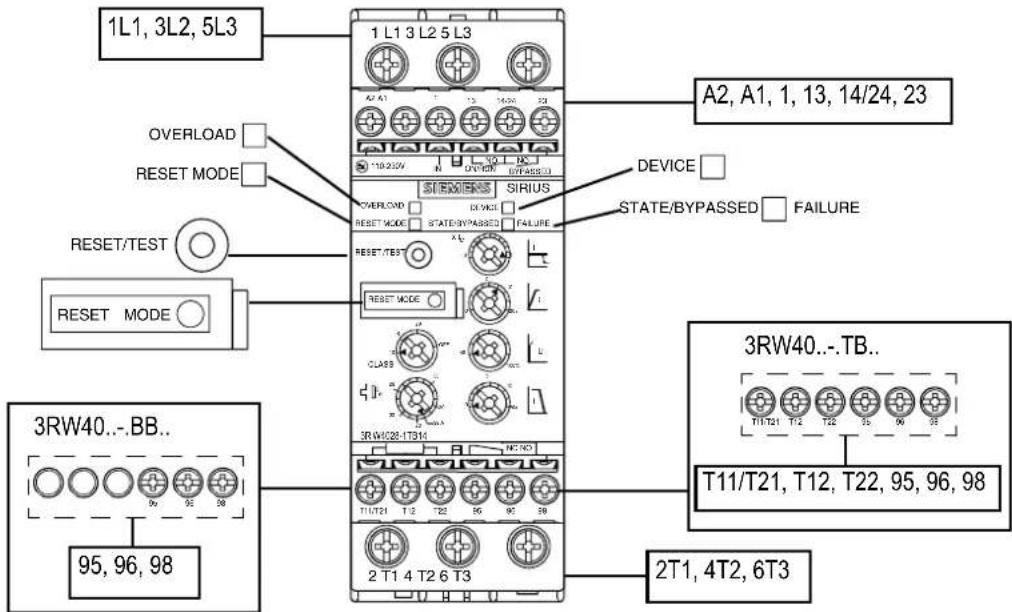 1L1, 3L2, 5L3 OVERLOAD RESET MODE RESET/TEST RESET MODE 3RW40..-BB.. 95, 96, 98 1 L1 3 L2 5 L3 A2 A1 13 14/24, 23 DEVICE STATE/BYPASSSED FAILURE RESET MODE SIRIUS OVERLOAD DEVIAGE RESET MODE STATE/BYPASSSED FAILURE RESET/TEST 3RW4028-T3M T11/T21 T12 T22 95 96 98 2 T1 4 T2 6 T3 A2, A1, 1, 13, 14/24, 23 DEVICE STATE/BYPASSSED FAILURE 3RW40..-TB.. T11/T21 T12 T22 95 96 98 2T1, 4T2, 6T3