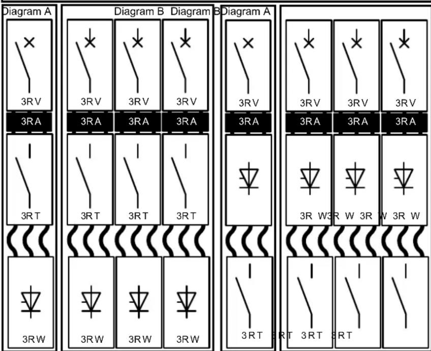 Diagram A 3RV 3RA 3RA 3RA 3RA 3RA 3RA 3RA 3RA 3RT 3RW 3RW 3RW 3RW 3RW 3RW 3RW 3RW 3RW 3RW 3RW 3RW 3RW 3RW 3RW 3RW 3RW 3RW 3RW 3RW 3RW 3RW 3RW 3RW 3RW 3RW 3RW 3RW 3RW 3RW 3RW 3RW 3RW 3RW