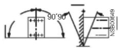 SIEMENS 3RW4027-1BB15 - Permissible mounting position - 2