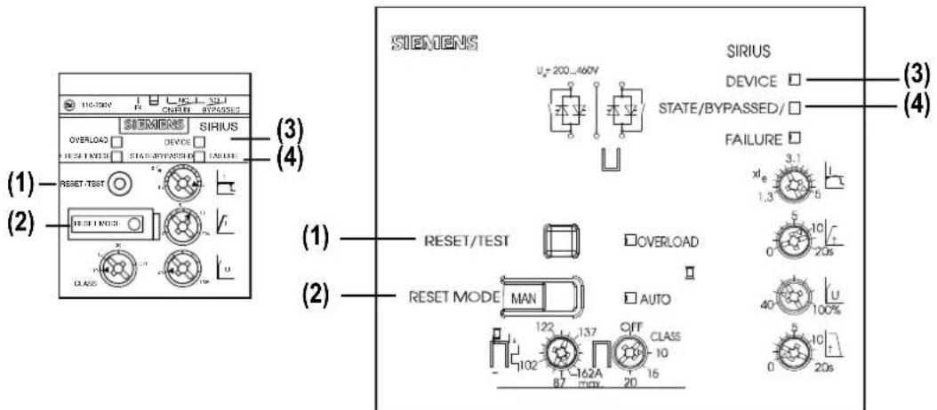 SIEMENS U=200...460V SIRIUS DEVICE □ STATE/BYPASSSED/□ FAILURE □ (3) (4) (1) —— RESET/TEST □ (2) —— RESET MODE MAN □ AUTO 122 137 OFF CLASS 102 87 162A 20 10 0 100% 40 100% 0 20s (2) —— RESET/TEST □ (3) (4)