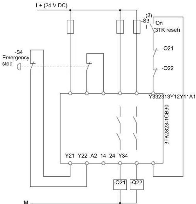 L+ (24 V DC) -S4 Emergency stop S3 (2) On (3TK reset) -Q21 -Q22 Y332313Y12Y11A1 3TK2823-1CB30 Y21 Y22 A2 14 24 Y34 -Q21 -Q22 M