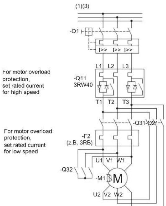 (1)(3) - Q1 L1 L2 L3 For motor overload protection, set rated current for high speed -Q11 3RW40 T1 T2 T3 - Q31-Q21 For motor overload protection, set rated current for low speed -F2 (z.B. 3RB) -U1 V1 W1 -M1 M -Q32 U2 V2 W2