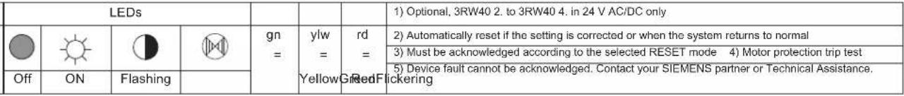 SIEMENS 3RW4027-1BB15 - Automatic restart - 4