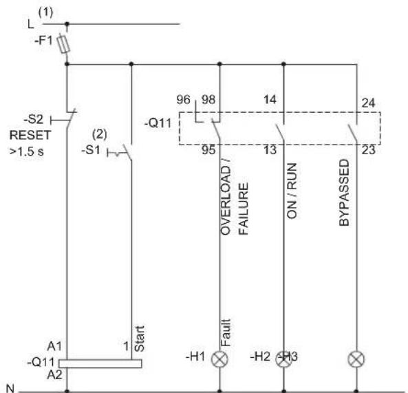 (1) L -F1 -S2 RESET >1.5 s (-2) -S1 -96 98 14 -Q11 95 13 OVERLOAD/ FAILURE ON / RUN BYPASSED 24 23 A1 1 Start -A1 A2 -H1 Fault -H2 -H3 N