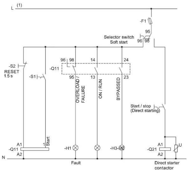 L (1) - S2 RESET 1.5 s -S1 Start -A1 -Q11 A2 N 96 98 14 95 OVERLOAD/ FAILURE ON / RUN BYPASSED 24 23 - H1 -H3-H2 Fault - F1 95 96 98 Selector switch Soft start Start / stop (Direct starting) -A1 -U -A2 - Q21