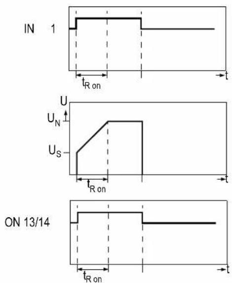 SIEMENS 3RW4027-1BB15 - 3RW30: Output terminal 13 / 14 ON - 2