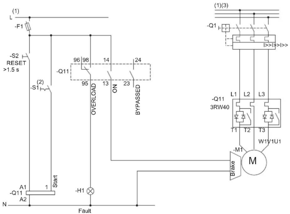 (1) L -F1 -S2 RESET >1.5 s -(2) -S1 -96 98 14 24 -95 95 OVERLOAD ON 23 BYPASSED (-Q11) Start A1 1 -Q11 A2 -N Fault H1 (BYPASSED) OVERLOAD ON (L1 L2 L3 3RW40 T1 T2 T3 W1V1U1 -M1 Brake M (1)(3) -Q1
