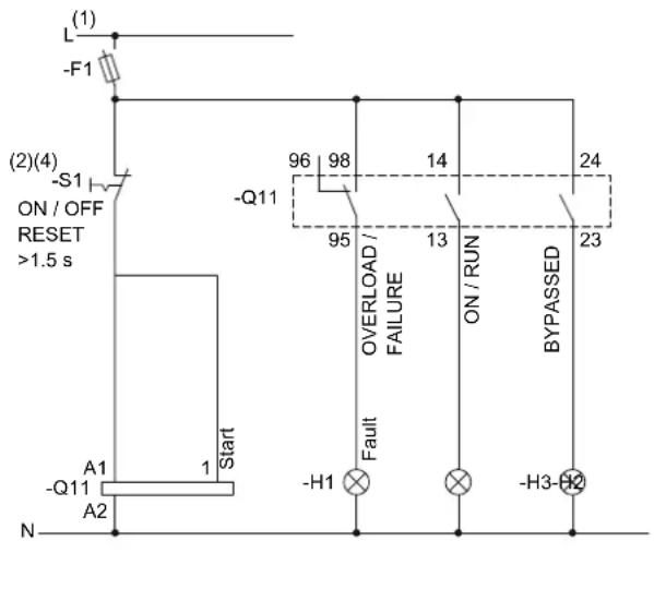 (1) L -F1 (2)(4) -S1 ON / OFF RESET >1.5 s -A1 -Q11 A2 N Start -96 98 14 24 -95 13 ON / RUN BYPASSED OVERLOAD / FAILURE Fault -H1 -H3-X2