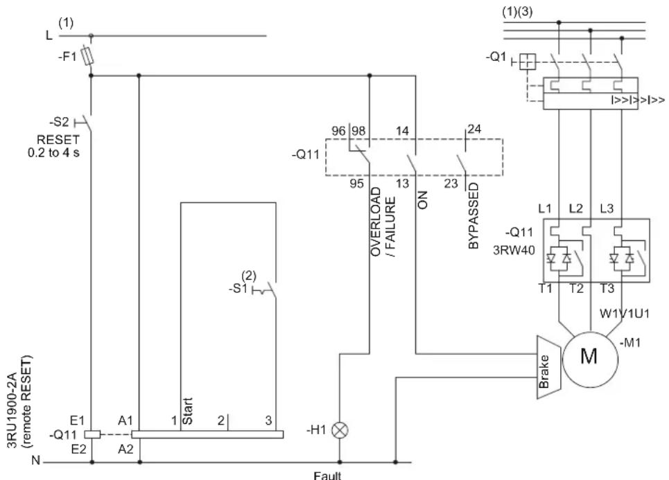 (1) L -F1 -S2 RESET 0.2 to 4 s (2) 3RU1900-2A (remote RESET) E1 -A1 Start 2 3 N -E2 -A2 Fault (-Q11) -S1 -96 98 14 24 95 13 ON 23 BYPASSSED OVERLOAD / FAILURE L1 L2 L3 -Q11 3RW40 T1 T2 T3 W1V1U1 -M1 Brake M