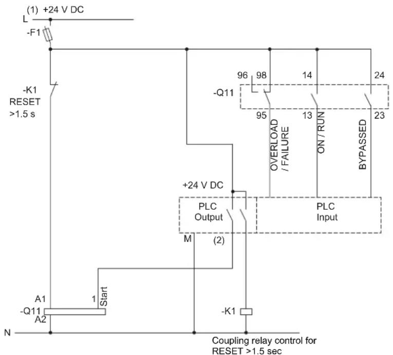 SIEMENS 3RW4027-1BB15 - Control of the 3RW40 by PLC - 1