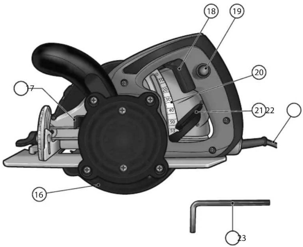 Technical diagram of a power tool with numbered parts and a dial indicator for measurement