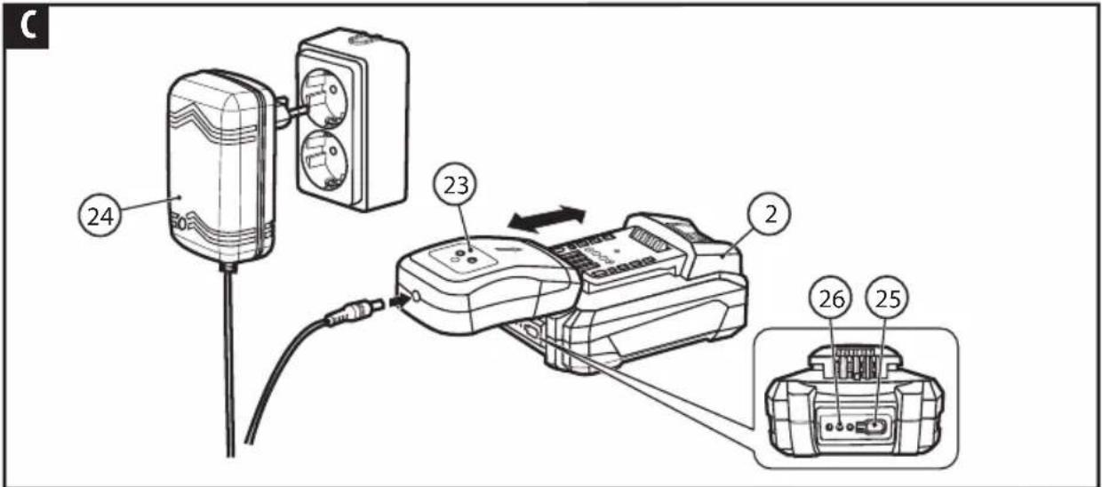 Diagram of a device connection showing labeled components including power outlet, plug, and connector parts with numbered annotations.