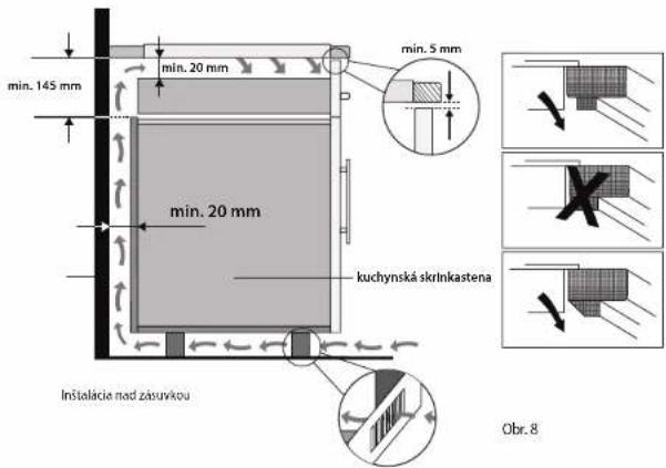 min. 145 mm min. 20 mm min. 5 mm min. 20 mm kuchynská skrlnkastena Instalacie nad zásuvkou Obr. 8