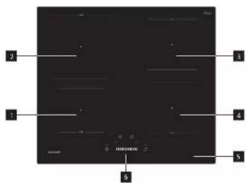 Concept IDV4360 - OPIS PRODUKTU - 1
