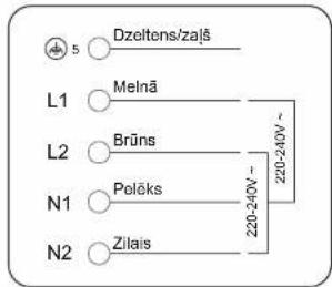 5 Dzeltens/za|š L1 Melnā L2 Brūns N1 Polēks 220-240V~ N2 Zilais 220-240V ~