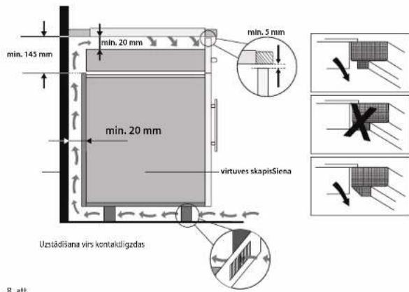 min. 145 mm min. 20 mm min. 5 mm min. 20 mm virtuves skapisSiena Uzstädišana virs kontakdigzdas 8. alt.