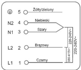 Zółty/zielony N2 4 Niebieski N1 3 Szary L2 2 Brazowy L1 1 Czamy 220-240V~ 380-4+5V~ 220-240V~