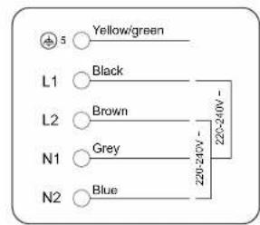 5 Yellow/green L1 Black L2 Brown N1 Grey N2 Blue 220-240V~ 220-240V~