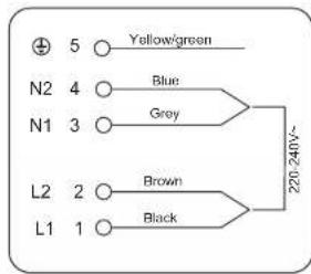 5 ○ Yellow/green N2 4 ○ Blue N1 3 ○ Grey L2 2 ○ Brown L1 1 ○ Black 220-240V-