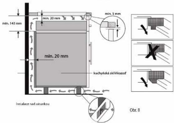 Concept IDV4360 - Při instalaci spotřebiče dodržujte následující postup: - 2