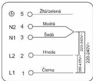 5 ○ Žítá'zelená N2 4 ○ Modrá N1 3 ○ Šedá L2 2 ○ Hneda L1 1 ○ Čierna 220-240V~ 390-415V~ 220-240V~
