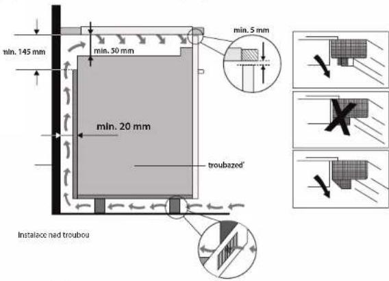 Concept IDV4360 - Při instalaci spotřebiče dodržujte následující postup: - 1