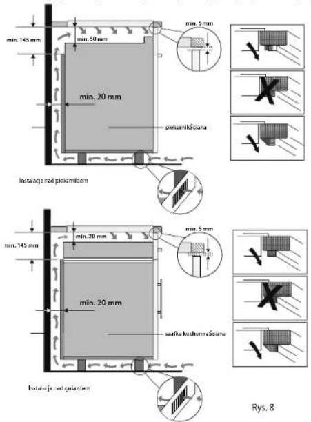 min. 145 mm min. 50 mm min. 20 mm pickamikSciana lota/sagi nad plekzimikem min. 145 mm min. 20 mm min. 5 mm min. 20 mm safda kochanimaSciana lota/sagi nad gstaeniem Rys. 8