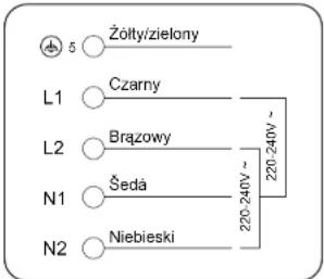 Łołty/zielony L1 ○ Czarny L2 ○ Brążowy N1 ○ Šeda N2 ○ Niebieski 220-240V ~ 220-240V ~