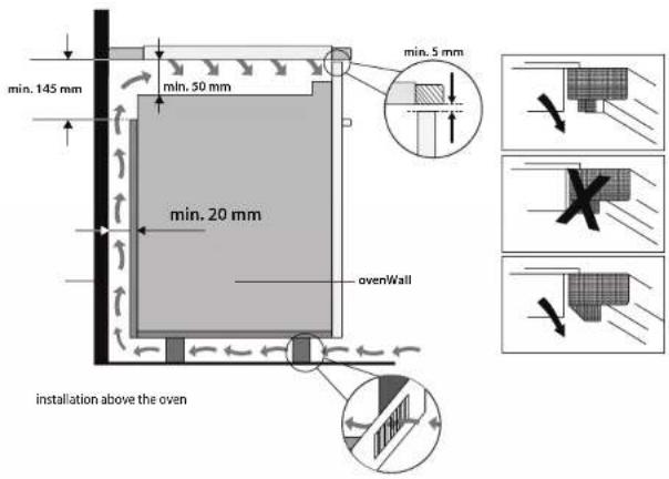 min. 145 mm min. 50 mm min. 20 mm min. 5 mm ovenWall installation above the oven