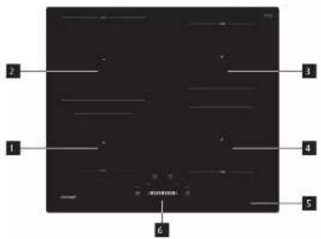 Diagram of a black square with numbered annotations pointing to specific features or points, likely for technical or educational purposes.