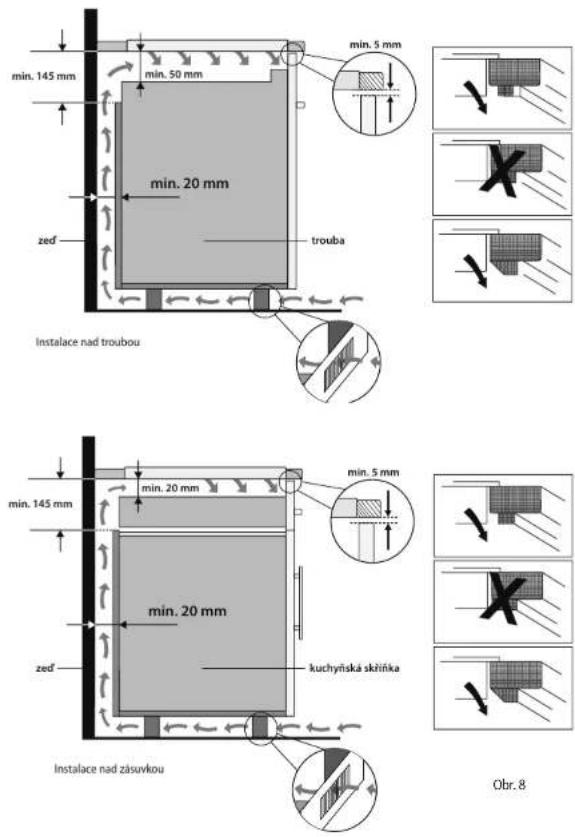 Concept IDV5160 - Při instalaci spotřebiče dodržujte následující postup: - 1