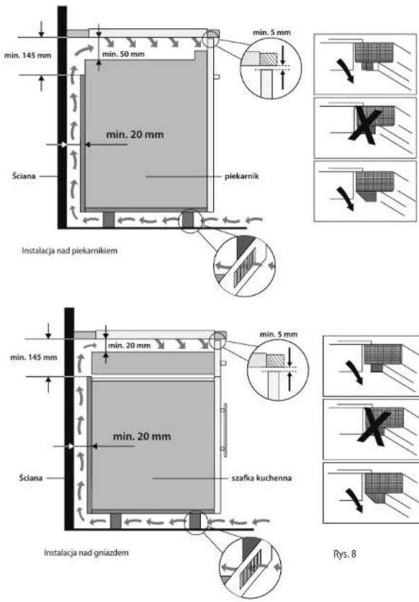 min. 145 mm min. 50 mm min. 20 mm ściana piekarnik Instalacja nad piekarnikiem min. 145 mm min. 20 mm min. 5 mm ściana szafka kuchenna Instalacja nad gniazdem Rys. 8