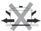 Concept IDV5160 - Examples of possible damage - 1