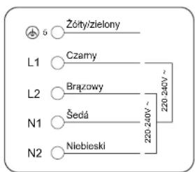 Zółty/zielony L1 ○ Czamy L2 ○ Brązowy N1 ○ Šedá N2 ○ Niebieski 220 240V ~ 220 240V ~