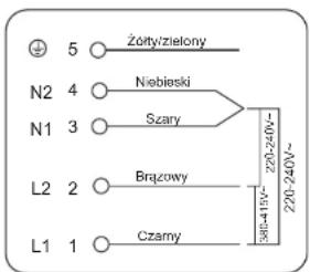 Żółty/zielony N2 4 Niebieski Szary N1 3 L2 2 Brązowy Czarny L1 1 220-240V~ 220-240V~