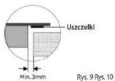 Concept IDV5160 - Instalację urządzenia należy przeprowadzić w poniższych krokach: - 2