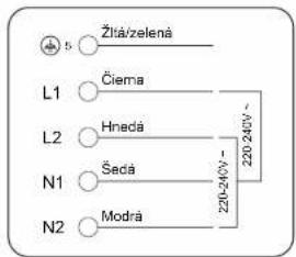 Concept IDV5160 - Demontáz - 3