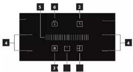 Concept IDV5160 - POPIS OVLÁDACIEHO PANELU - 1
