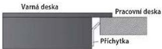 Concept IDV5160 - Demontáz - 2