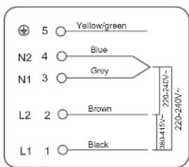5 ○ Yellow/green N2 4 ○ Blue N1 3 ○ Grey L2 2 ○ Brown L1 1 ○ Black 220-240V~ 380-415~- 220-240V~