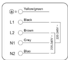 5 Yellow/green L1 Black L2 Brown N1 Grey N2 Blue 220-240V ~