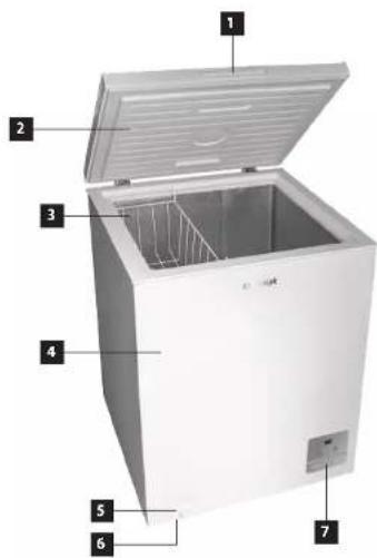 Diagram of a front-loading refrigerator with numbered parts labeled for identification.