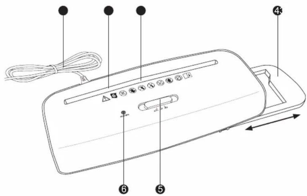 SENCOR SSK 160 - Overview - 1