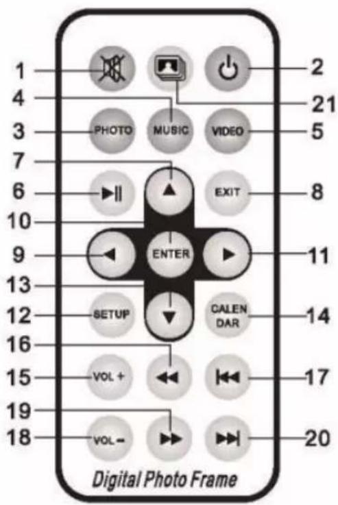 1 2 3 4 5 6 7 8 9 10 11 12 13 14 15 16 17 18 VOL+ VOL- VISOR MUSIC VIDEO EXIT ENTER SETUP CALENDAR Digital Photo Frame