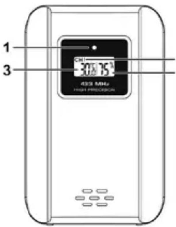 SENCOR SWS TH5800 - INSTRUKCJA OBSŁUGI - 1